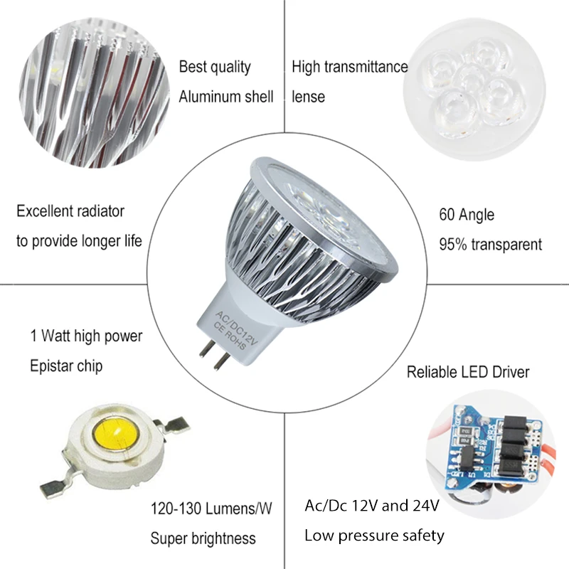 Bombilla MR16 E27 GU10 LED Spotlight Super 3W 12V 24V Bulb Aluminum Shell 60 Degree Lamp Ceiling Downlight 12 24 V Volts Light