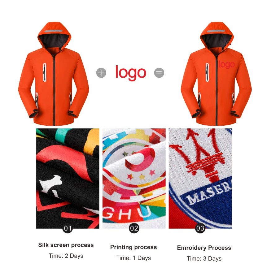 COCT 2020 Cheap Custom Jacket Outdoor Sports Slim Custom Personal Group Custom Embroidered Long Sleeve Jacket