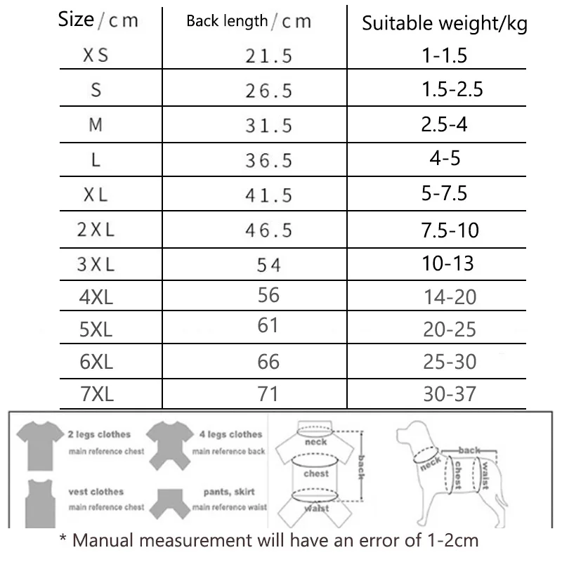 SHUANGMAO XS-7XL Pet Dog Raincoat Jumpsuit Rain Coat for Dogs  Transparent Waterproof Golden Retriever Large Dog Clothes Jacket