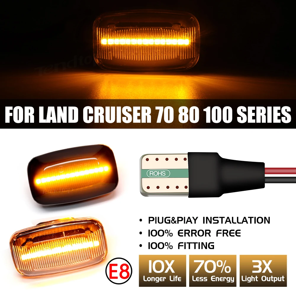 Scroll Dynamic LED Flashing Light Turn Signal Repeater Side Fender Lamp For Toyota Land Cruiser Landcruiser 70 80 100 Series