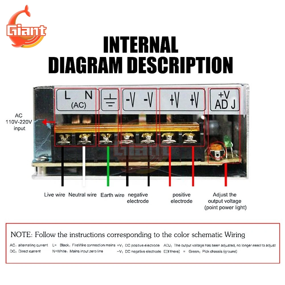 S-48-24 DC 24V 48W Switching Power Supply Lighting Transformer For LED Strip Light Access Control Switching Power Adapter Driver