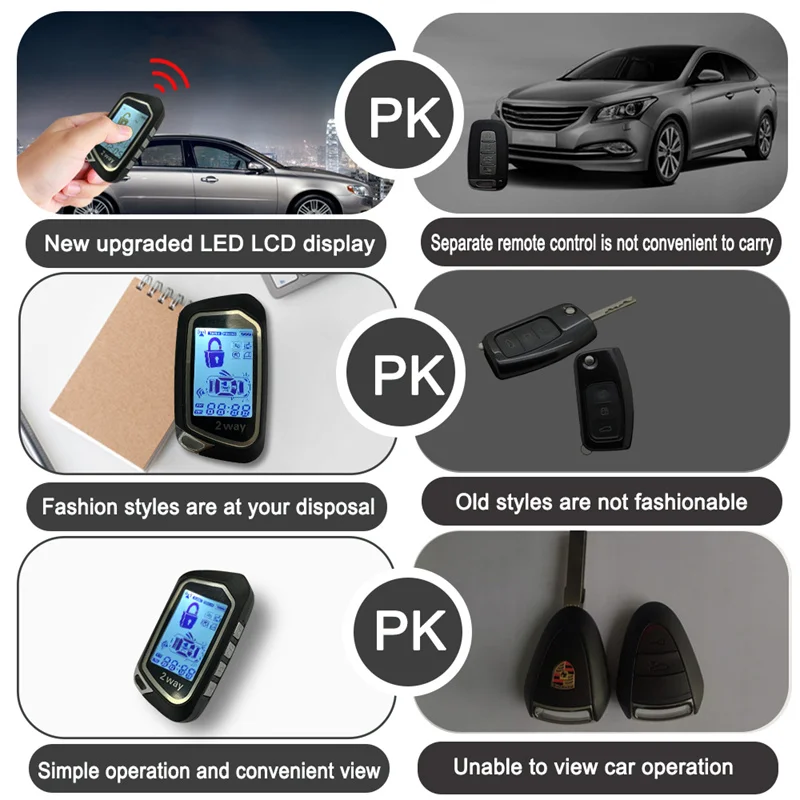 Intelligent System Car Alarm With Autostart Ignition Central Lock Smart Start Stop Engine Keyless Entry Connected Phone Two Way