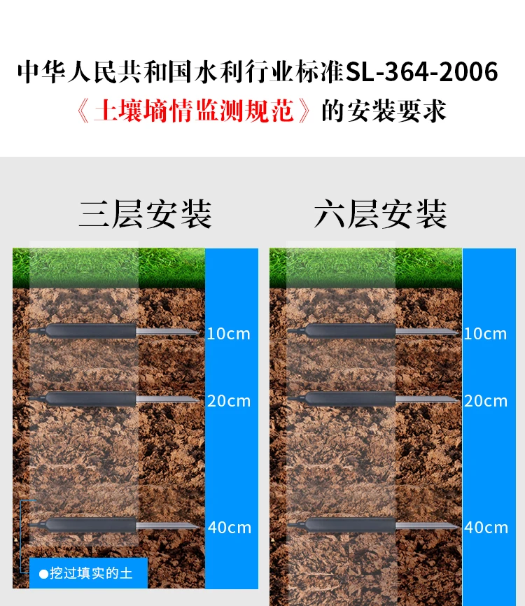 Soil moisture temperature and humidity sensor / transmitter / agricultural greenhouse pH acid-base conductivity N-P-K sowt01