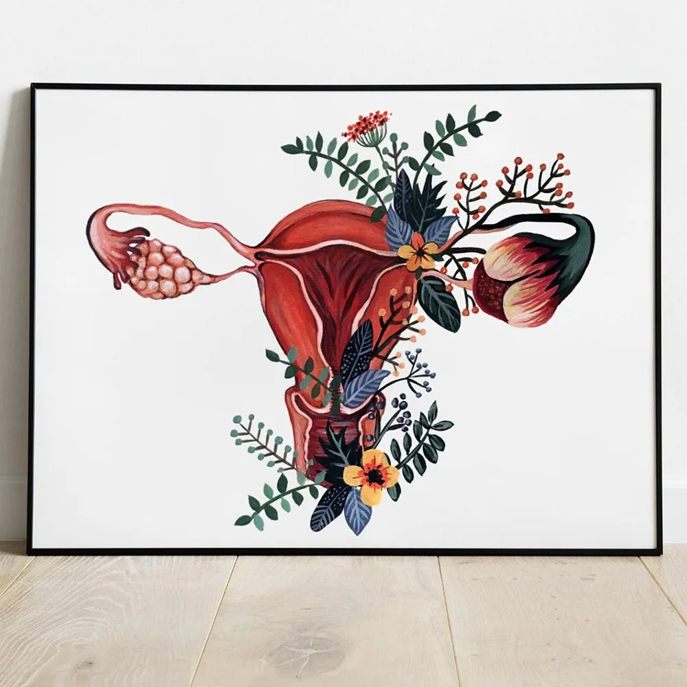 Anatomical Art Breast Heart Pelvis Thoracic Cage Uterus Canvas Painting Nordic Posters Wall Pictures For Doctor Office Decor