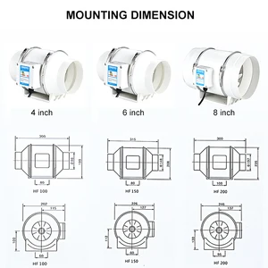 مروحة عادم صامتة لمروحة عادم مجرى الأنابيب المضمنة للمنزل 220 فولت تهوية المطبخ مرحاض الحائط تنظيف الهواء 3 أعلى 6 مبيعات لمروحة العادم المحمولة - رقم 6