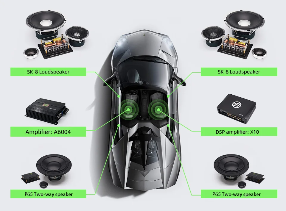Sennuopu DP X10 DSP Processador Amplificador de Áudio de 8 Canais