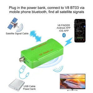 أفضل 7 أجهزة تعقب الأقمار الصناعية للسيارات - رقم 2