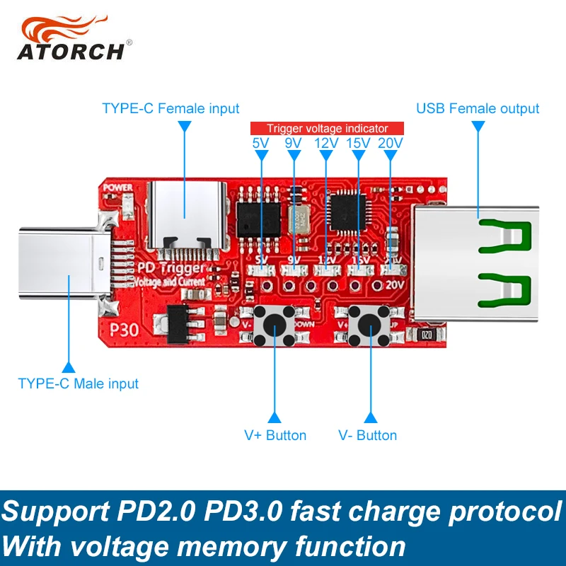 ATORCH Tipo-C USB C PD2.0/3.0 Carga Rápida Decoy Trigger Detector Suporte 5V 9V 12V 15V 20V Tensão Fixa Saída Para Carregador Rápido