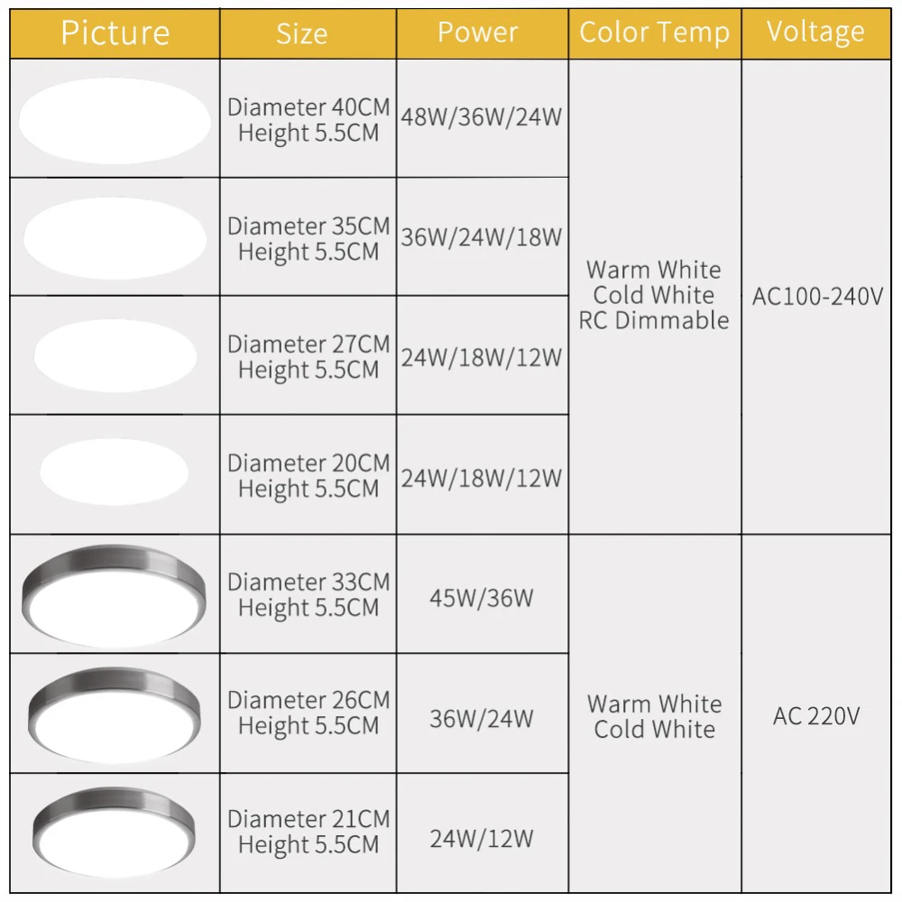 LED Ceiling Lights Modern Lighting Fixture Surface Mounted 110V 220V Remote Control Lamp Living Room Bedroom Kitchen