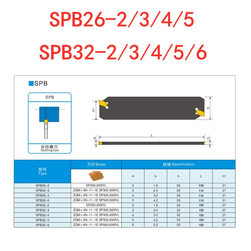 SPB26-2 SPB26-3 SPB26-4 SPB32-2 SPB32-3 SPB32-2 plaque d\'outil à gorge profonde convient pour éventuelles 200 éventuelles 300 éventuelles 400 PC9030