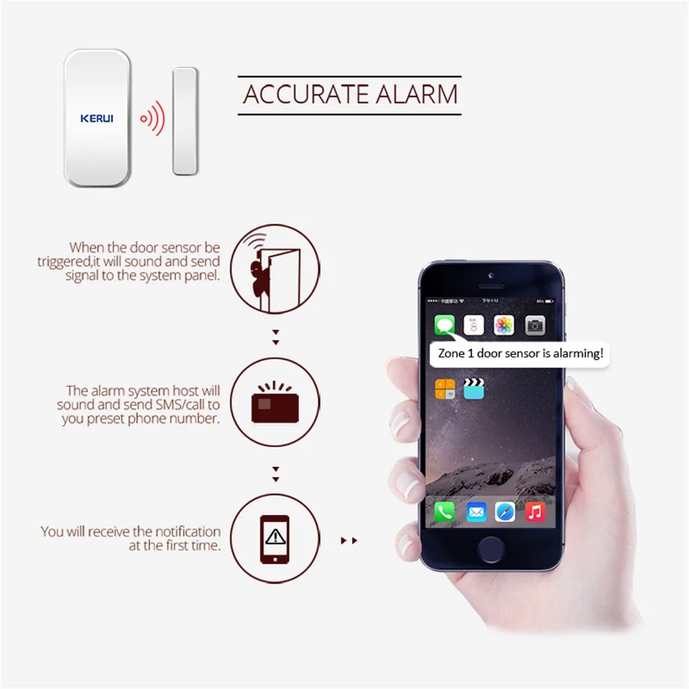 Kerui D025 Home Alarm Wireless Door Window Magnetic Detector Gap Sensor  For GSM Wifi Home Security Alarm System Touch Keypad