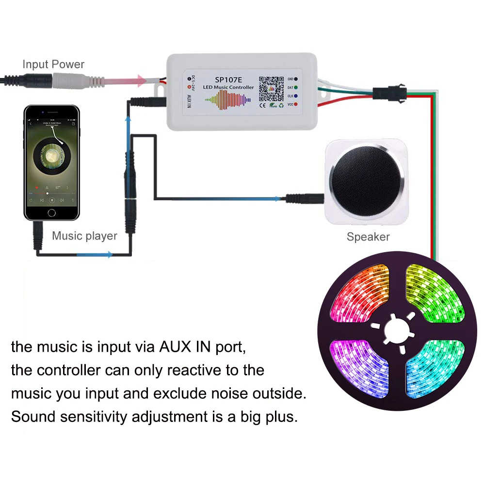 WS2811 30LED/M 5050 RGB Full Color LED strip lights +SP107E Music Smart Phone APP Controlled+12V LED Power KIT