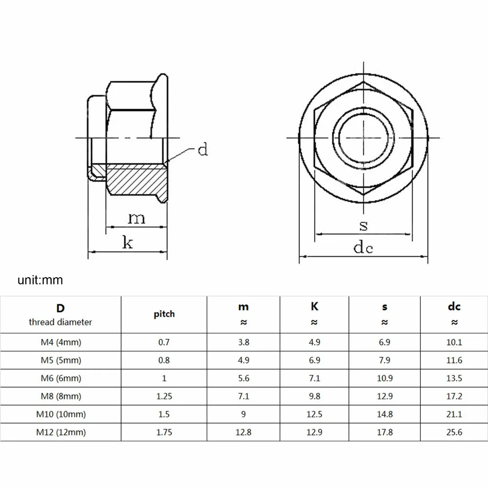 2 stücke m4-m12 304 edelstahl vorherrschende drehmoment art alle metall einsatz sechs kant verriegelung mutter mit flansch hex selbstsicher nde gb6187 – Detail 1