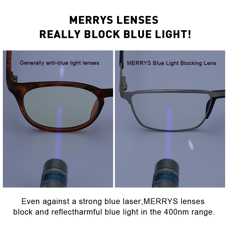 MERRYS DESIGN Men Anti Blue Ray Light Blocking Glasses UV400 Glasses For Computer Titanium Alloy Glasses S2170FLG