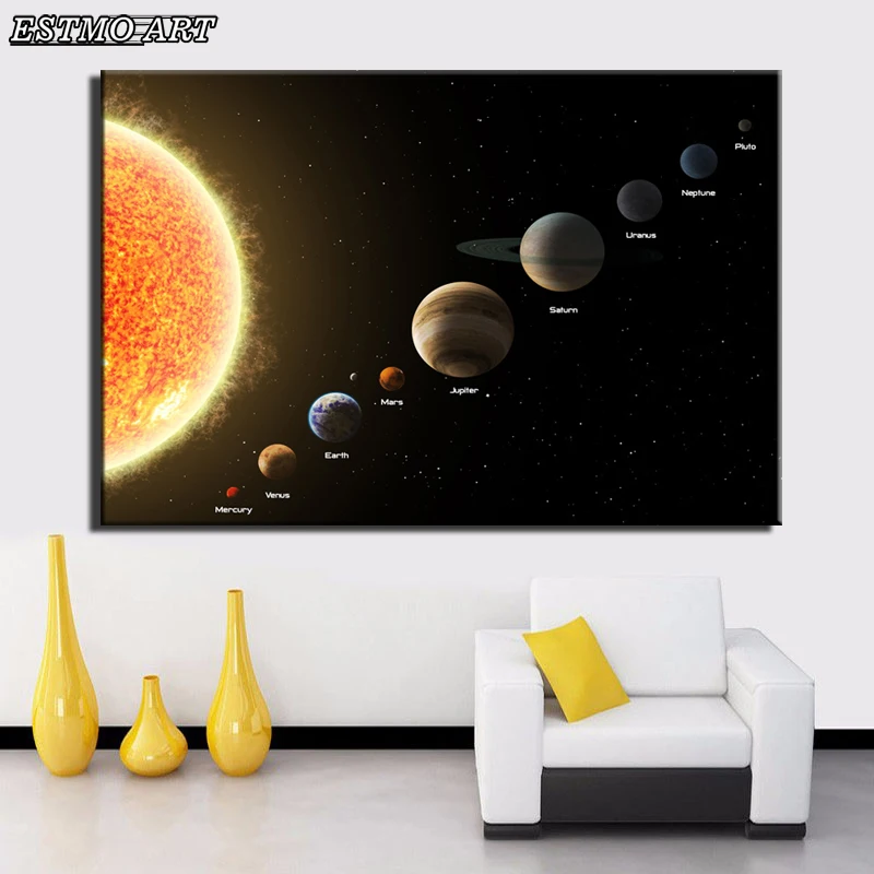 wall art canvas Solar planets earth science astronomical posters scientific posters Home Decor  wall pictures for living room