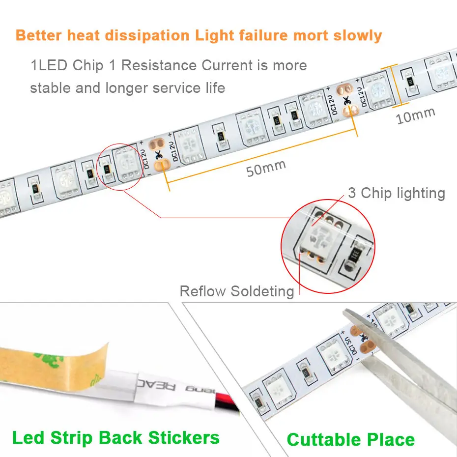 LED Plant Grow Light 5M Phyto Lamp SMD5050 Chip Full Spectrum Strip Light Seedling For Vegetable Succulents Hydroponic Plants