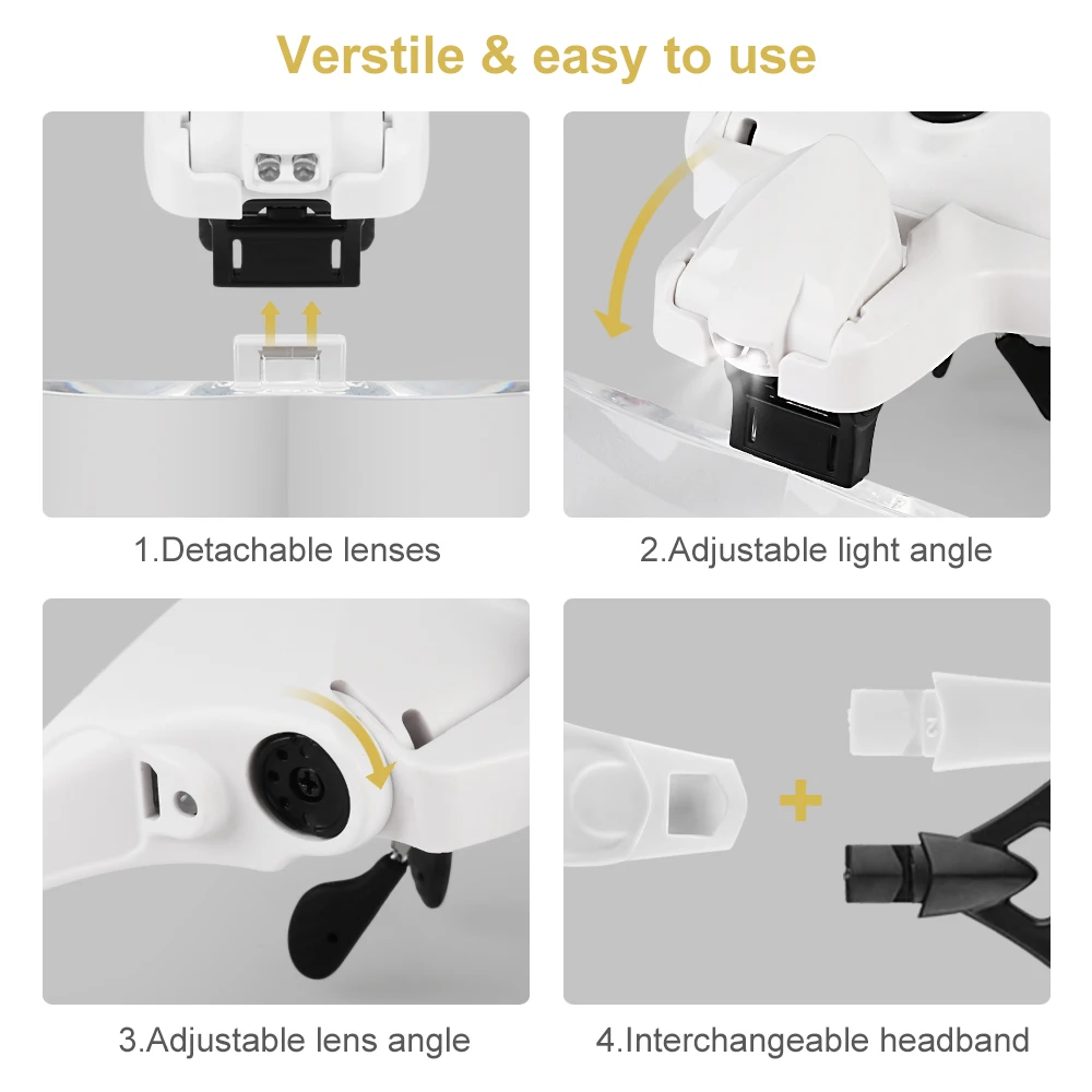 Magnifying Glass, Rechargable 5 Lens Loupe Eyewear Magnifier With Led Lights Lamp,Headband Led Magnifying Glass For Reading