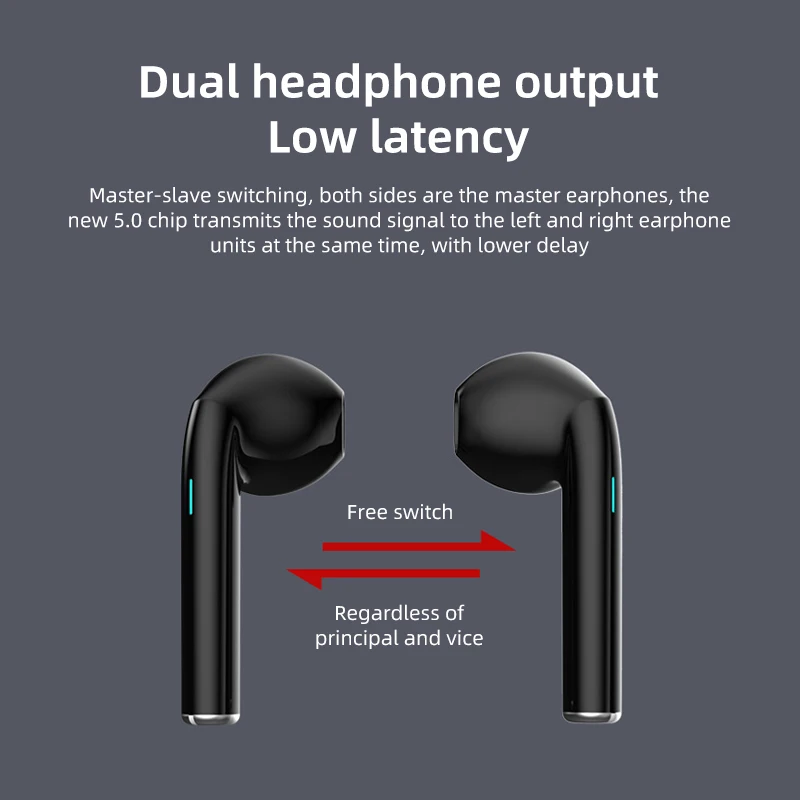 J01 TWS Bluetooth Headphones Stereo True Wireless Headset Earbuds In Ear Handsfree Earphones Ear Buds For Mobile Phone Popular