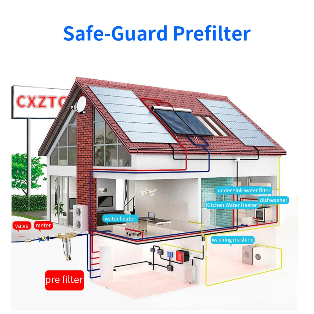 Filtro de sedimentos giratorio para toda la casa, sistema de prefiltración reutilizable, prefiltro en línea de lavado de fondo de 40 micras, filtro de agua de gran flujo