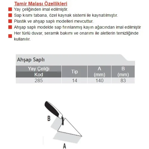 Decoração Reparação Espátula