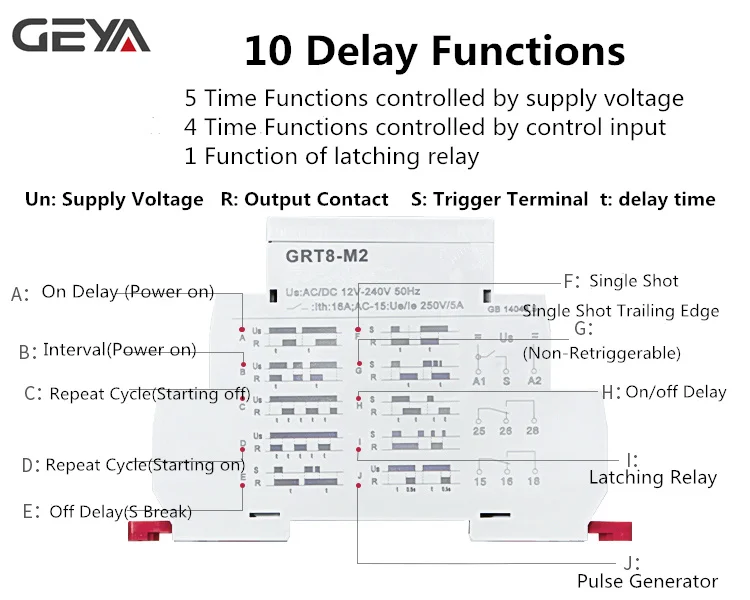 Multi Function Time Relay 16A Din Rail Type 10 Function Adjustable Timer 12V-240V AC DC