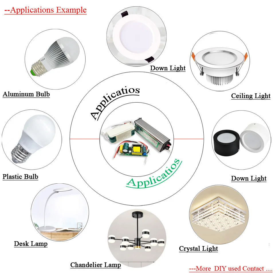Imagem -06 - Transformador de Luz Led 13w 17x1w 4-9x1w 3x3w para Lâmpadas de Led Driver ac Dc12v24v 300ma 100 Peças