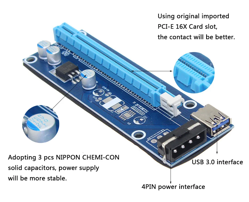 เครื่องขยาย PCi-E 60cm PCI ไรเซอร์การ์ดด่วน1X 16X USB 3.0 SATA TO 4Pin IDE Molex Power raiser 006สำหรับ BTC Miner เหมืองแร่