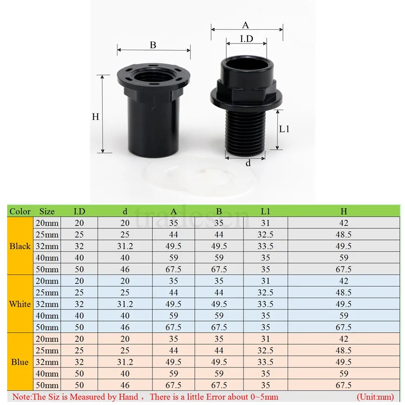 20~50mm Black/Blue/White Aquarium Connector PVC Waterproof Pipe Butt Fish Tank Straight Fitting Joint Fish Tank Tool Accessories