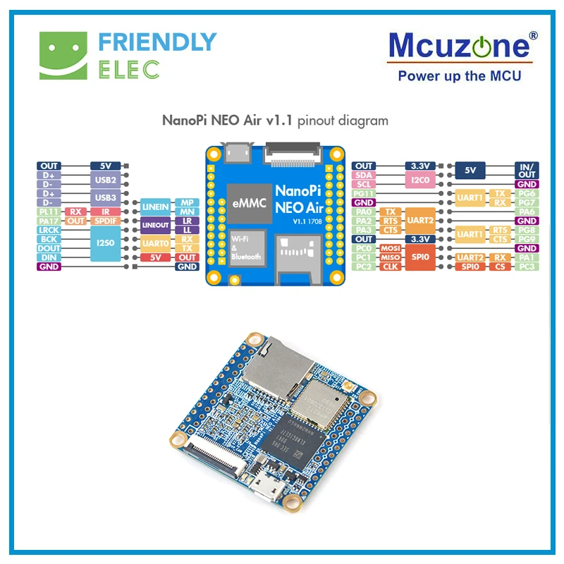 Nanopi-neo air 512mb ram,wifiおよびbluetooth,8gb/32gb emmc allwinner h3クアッドコア,Cortex-A7 friendlyelec