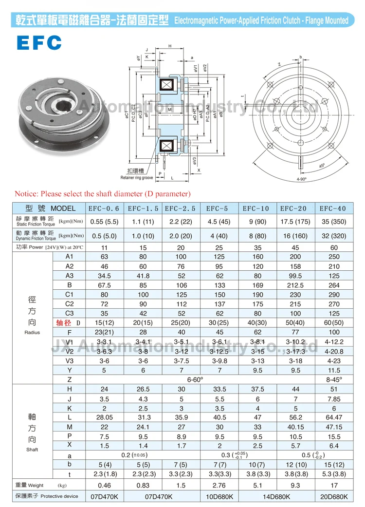 Taiwan Original DC24V Dry Single Plate Electromagnetic Brake Clutch EFC-1.5 / EFC-2.5 Shaft Diameter 20 For Winding Machine