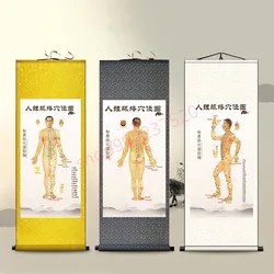 (customized) Human body meridian acupoint map, acupuncture and moxibustion hanging painting professional, silk painting