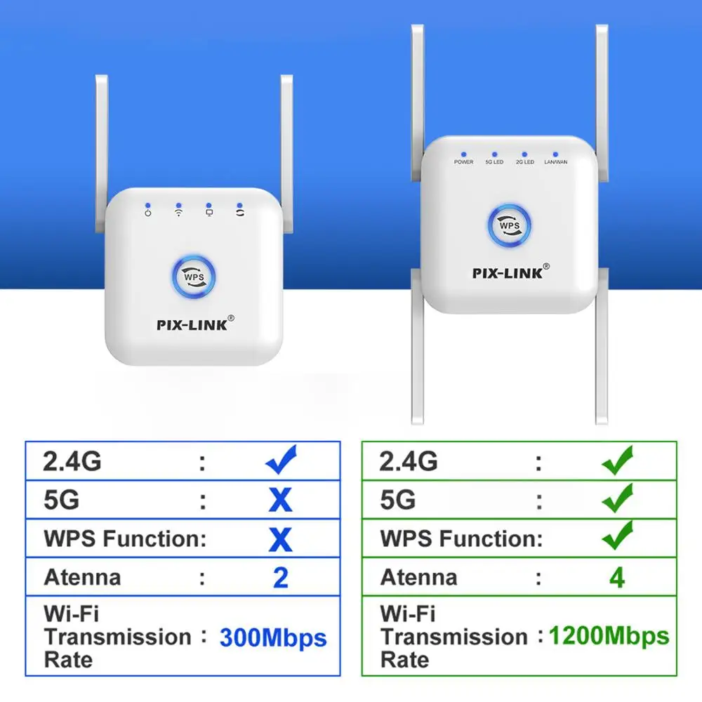 5G /2.4G WiFi ripetitore Router amplificatore estensore a lungo raggio 1200M/300Mbps Wireless Booster Home wi-fi Signal AP WPS Eesy Setup