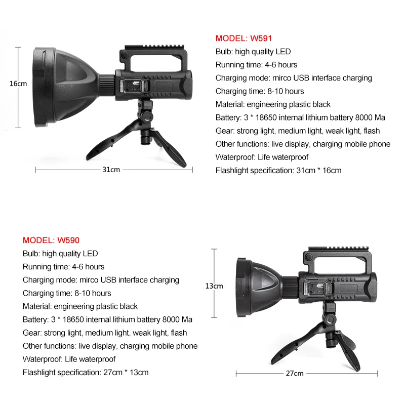 Powerful 200000LM LED Flashlight Work Light Spotlight Searchlight 4 Modes USB Recharge Portable Working Flashlight Lantern