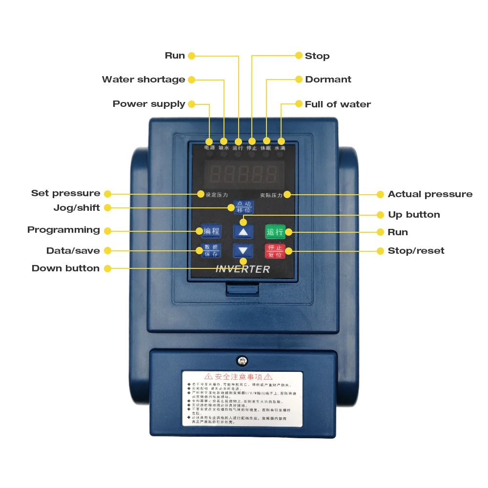 Convertitore di frequenza speciale per l\'approvvigionamento idrico a pressione costante della pompa dell\'acqua XSY-HY 0.75-1.5-2.2kw monofase