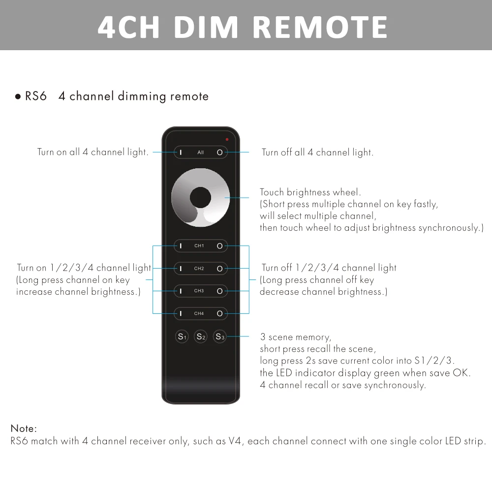 Dimmer LED V4 12V DC 24V 36V 4 canali Push Dim Switch PWM RF 2.4G Controllo remoto wireless RS6 per luce di striscia LED monocolore