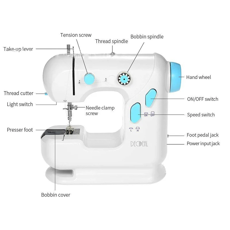 ماكينة خياطة صغيرة كهربائية ترقية 306 خطين المعادن عبر الحدود التجارة الإلكترونية محطة التوسع المتفجرة الخياطة المنزلية