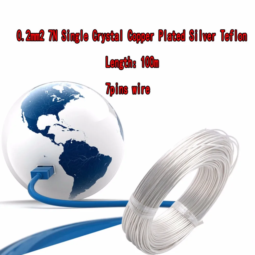 Thouliess Free Shipping 100Meter 0.2mm2 0.2square 7N OCC Silver Plated Wire Cable for DIY Headphone cable