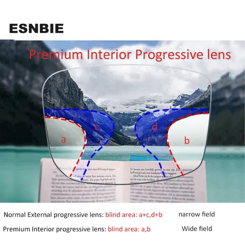 Premium Multifocal Glasses for Men ESNBIE