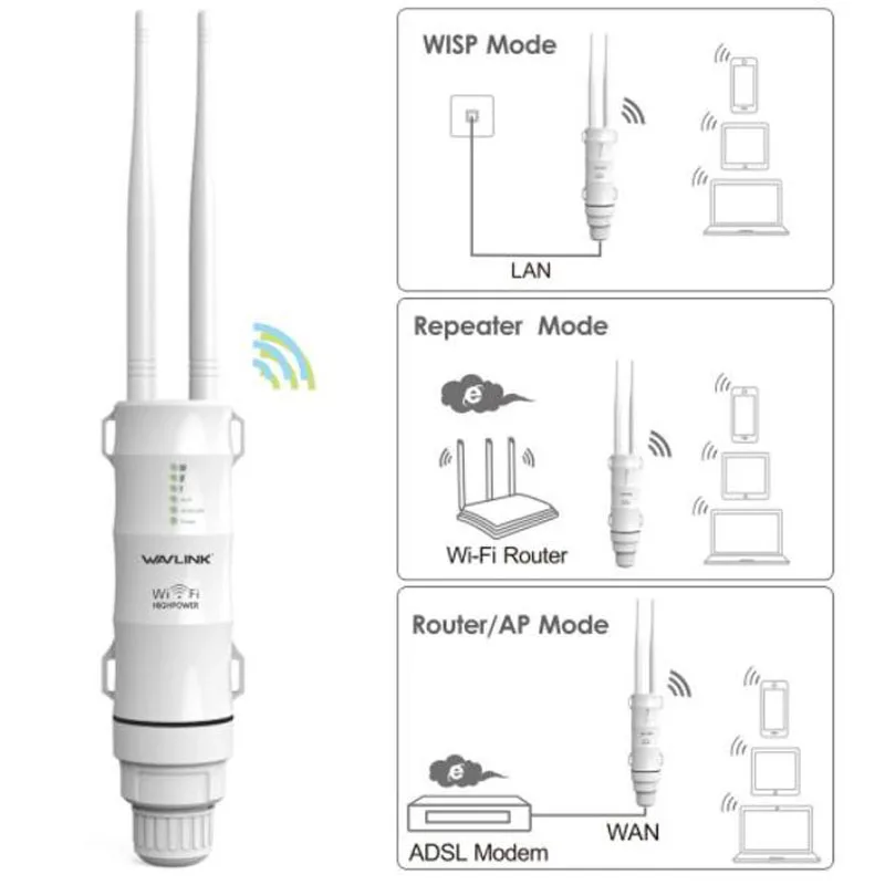 

WAVLINK AC600 Wireless WIFI Repeater High Power Outdoor WIFI Router/Access Point/CPE Dual Dand 2.4G/5Ghz 12dBi Antenna POE