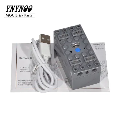 12 best sales buwizz - №2