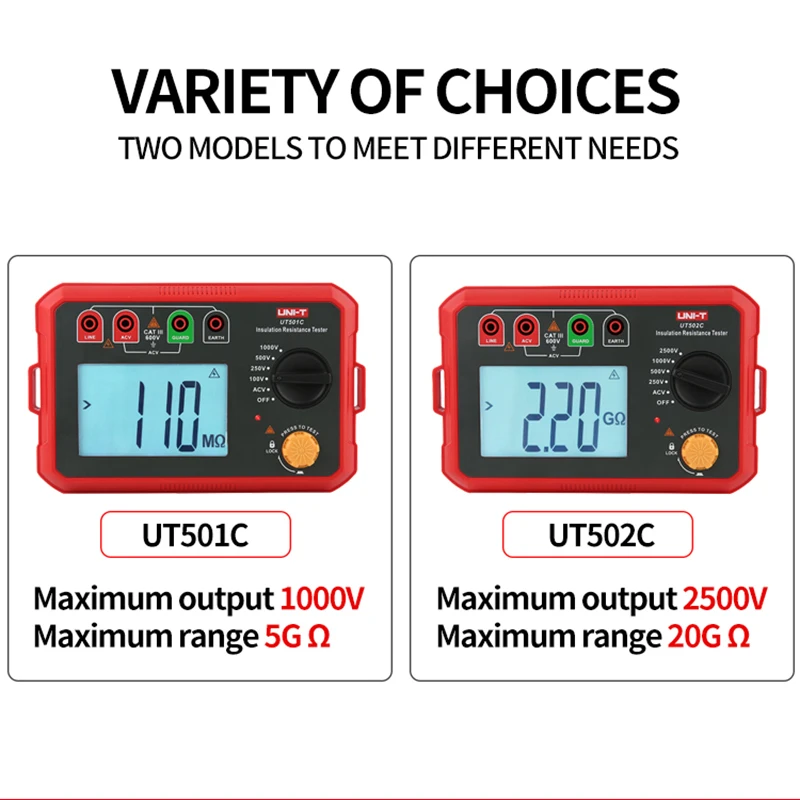 UNI-T UT501C UT502C UT501A UT502A Resistance Tester AC Voltage Measurement Ohm Insulation Measurement of Electronic Equipment