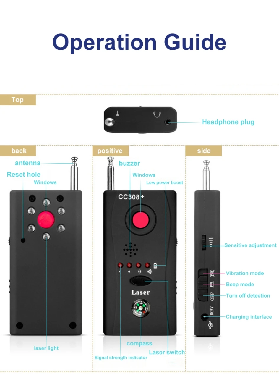 Anti Detector Mini Gadgets Finder Camera Bug GSM Jamming GPS Signal lens RF Tracker Mini Camera Detect Wireless Wiretapping