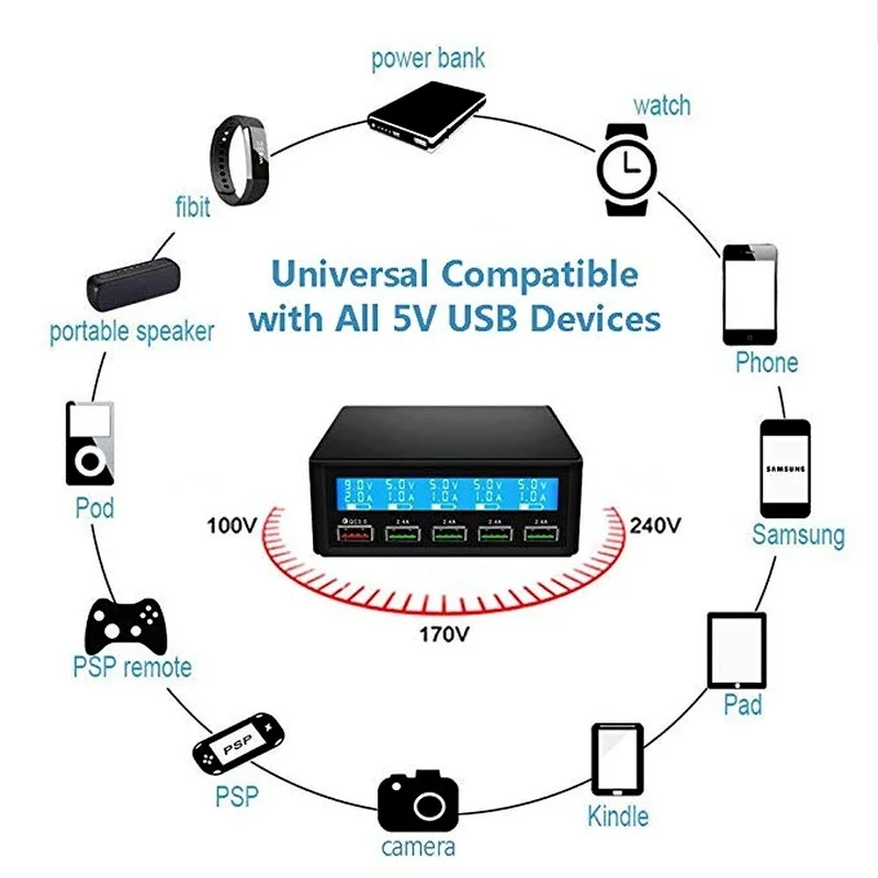 5 USB Mobile Phone Charger Real-time Dynamic of Intelligent LCD Digital Display Automatic Recognition of Quick Charging QC3.0