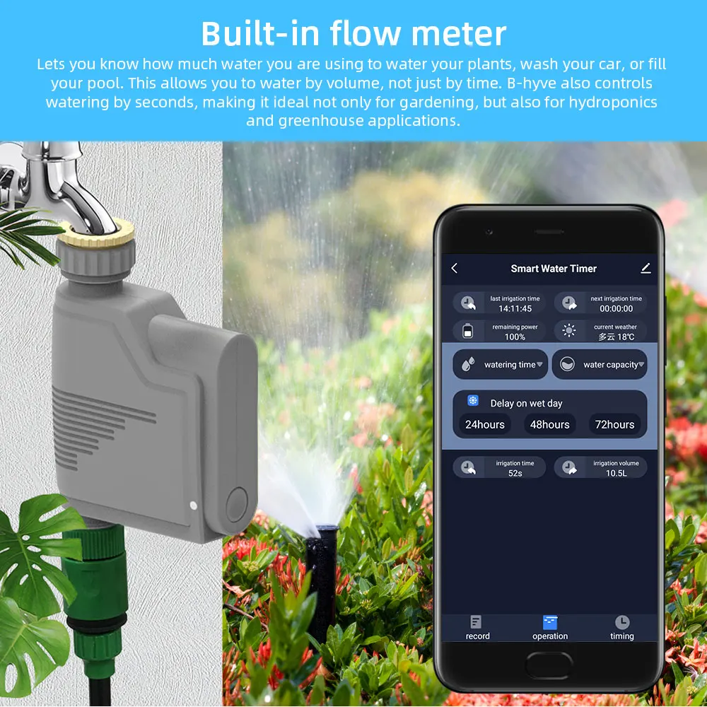 Baru Tuya Monitor Aliran Air WIFI Smart Sprinkler Timer Nirkabel Hemat Air Katup Remote Control Waterting Timer Alexa Google