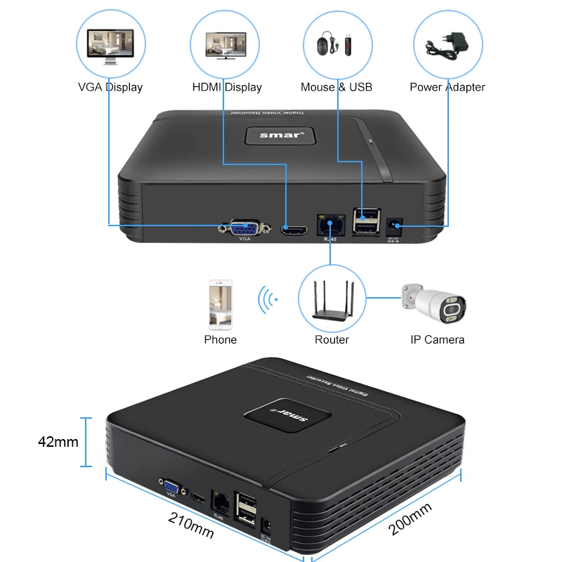 Enregistreur vidéo en réseau, H.265, 8mp, 4K, 8 canaux, 9 canaux, 16 canaux, 32 canaux, CCTV, NVR, détection faciale, pour caméra IP 5mp, Onvif,