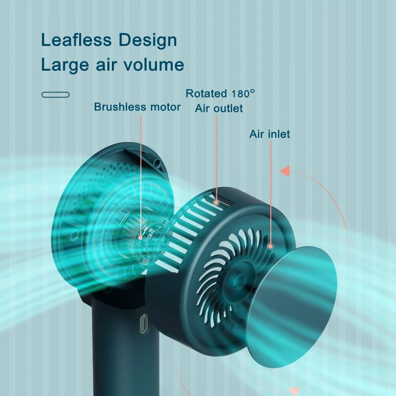 Miniventilador portátil de mano, dispositivo de ventilación recargable de 1200mAh, 3 engranajes, viento ajustable, rotación de 180 °, silencioso para exteriores y el hogar