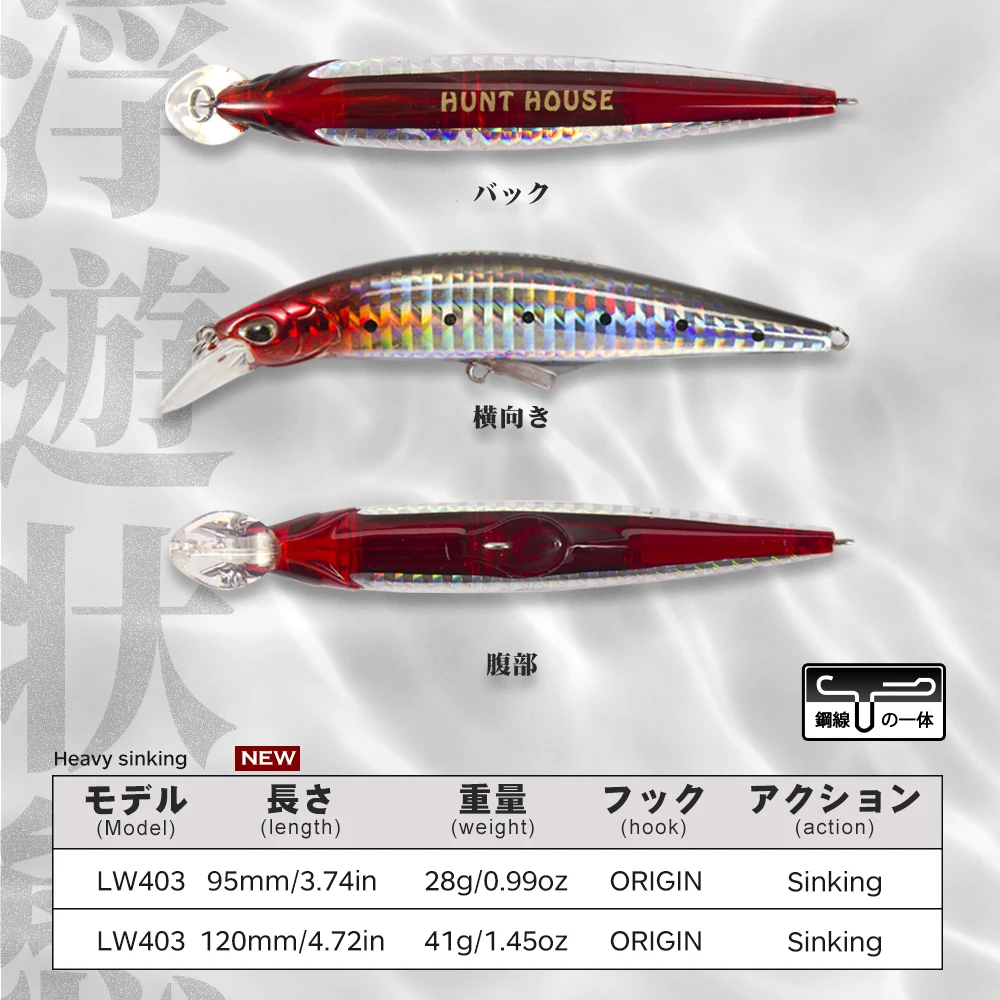 Hunthouse Heavy Minnow Artificial Bait Fishing Lure 95mm/28g 120mm /41g Sinking Hard Bait Wobbler For Pike Tackle Pesca