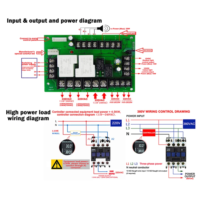 Imagem -05 - Aquecedor Infravermelho para Sauna Música Bluetooth Painel de Controle para Lâmpada Ventilador Aux Mp3 Saída fm Contator ac Conectado a Alta Potência