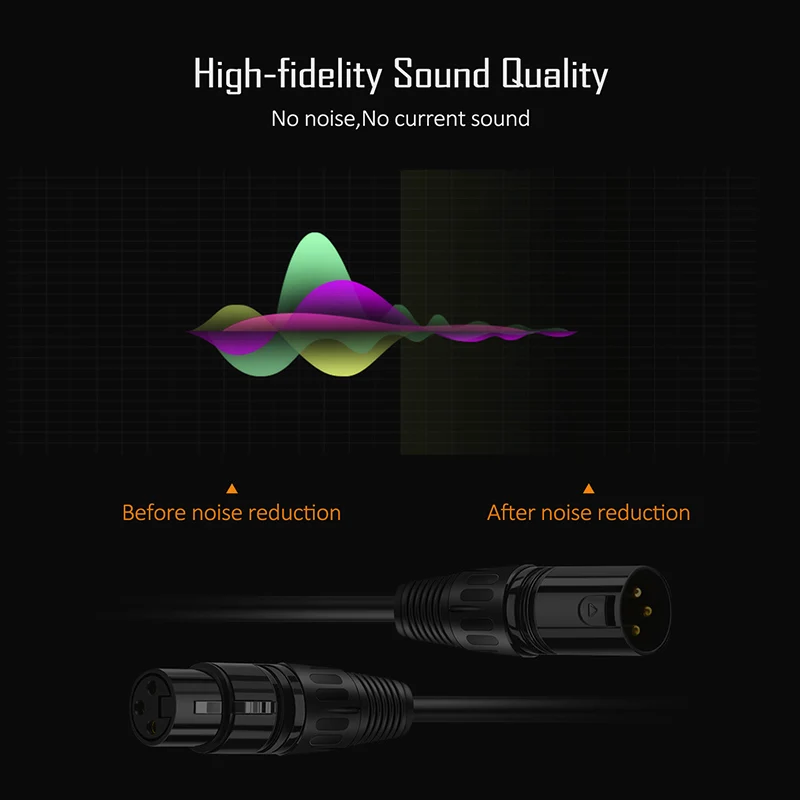 Cabletime-Cabo XLR Microfone, canhão Plug, cabo XLR, guitarra Cabo Extensão, microfone para Mixer Amplificadores de Áudio, C117