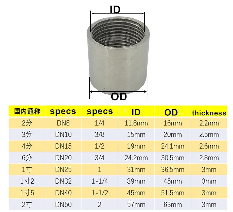 stainless steel pipe female thread straight through welding inner wire joint Internal thread joint connector